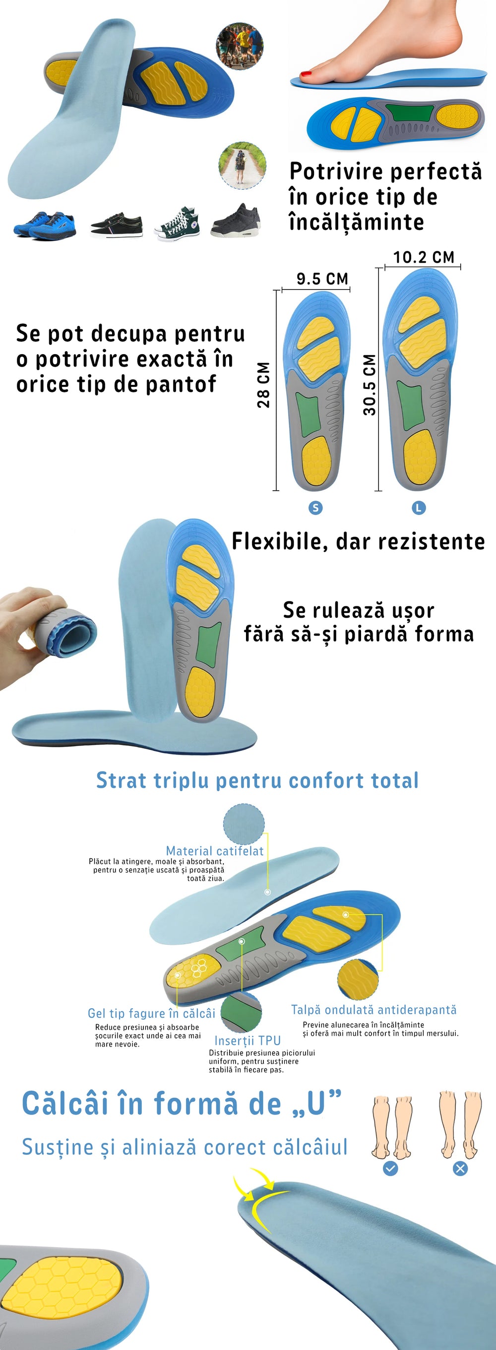 Set 2 Branturi Ortopedice MONDESA®, Suport Calcai si Talpa, Ajuta la Platfus, Pinteni si Picioare Obosite, Amortizare si Absorbtie, Confort Zilnic, Marime Ajustabila, Unisex - Features