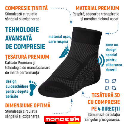 Set 2 Glezniere Compresive MONDESA®, Glezniera Elastica, Suport Glezna si Bolta Plantara, Orteza Fasceita Plantara, Sport, Recuperare Medicala, Edeme, Material Respirabil, Premium, Negru