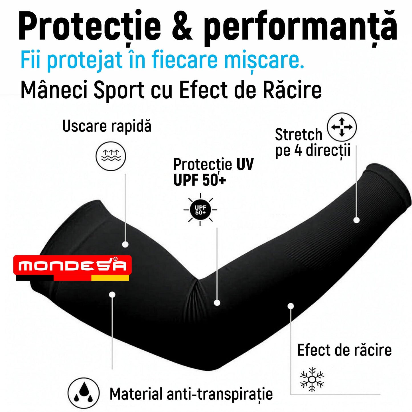 Set 3 Perechi Maneci MONDESA®, Protectie Brat si Mana, Protectie UV, Acoperire Tatuaje, Maneci Sport pentru Alergare, Ciclism, Baschet, Pescuit, Marime Universala, Unisex, 6 Bucati, Alb/Negru/Gri