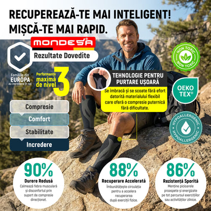 Set 2 Jambiere Compresive MONDESA®, Protectie Gambe Sport, Alergare, Fotbal, Ciclism, Recuperare Medicala, Varice, Edeme, Suport Muscular, Material Respirabil, Unisex, Negru/Gri, Premium