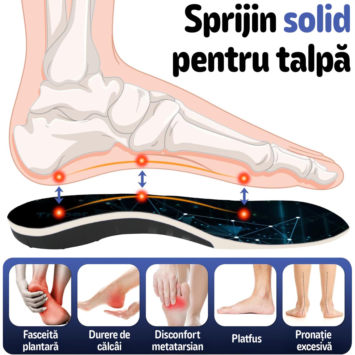 Set 2 Branturi Ortopedice MONDESA®, Suport Plantar si Calcai, Suport pentru Picioare Obosite, Platfus si Pinteni calcaneeni, Amortizare Socuri, Absorbtie transpiratie, Marime ajustabila, Unisex