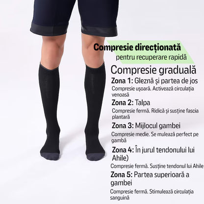 Ciorapi Compresivi Medicali MONDESA® 15–20 mmHg - Set 3 Perechi, Negru
