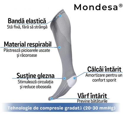 Set 3 perechi Ciorapi Compresivi Medicali MONDESA®, 20–30 mmHg, Sustin circulatia, Reduc oboseala picioarelor, Previn varicele si edemele, Sosete Compresive Ideale in sarcina si calatorii, Unisex, Gri/Alb