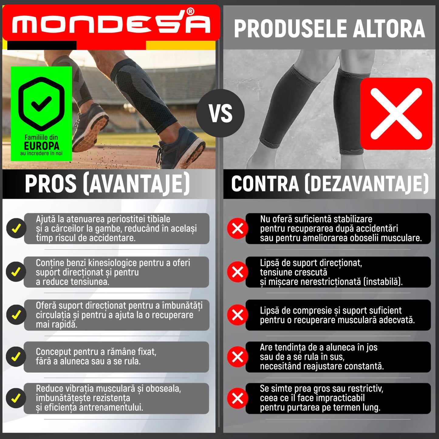 Set 2 Jambiere Compresive MONDESA®, Protectie Gambe Sport, Alergare, Fotbal, Ciclism, Recuperare Medicala, Varice, Edeme, Suport Muscular, Material Respirabil, Unisex, Negru/Gri, Premium