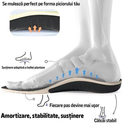 Set 2 Branturi Ortopedice MONDESA®, Suport Plantar si Calcai, Suport pentru Picioare Obosite, Platfus si Pinteni calcaneeni, Amortizare Socuri, Absorbtie transpiratie, Marime ajustabila, Unisex