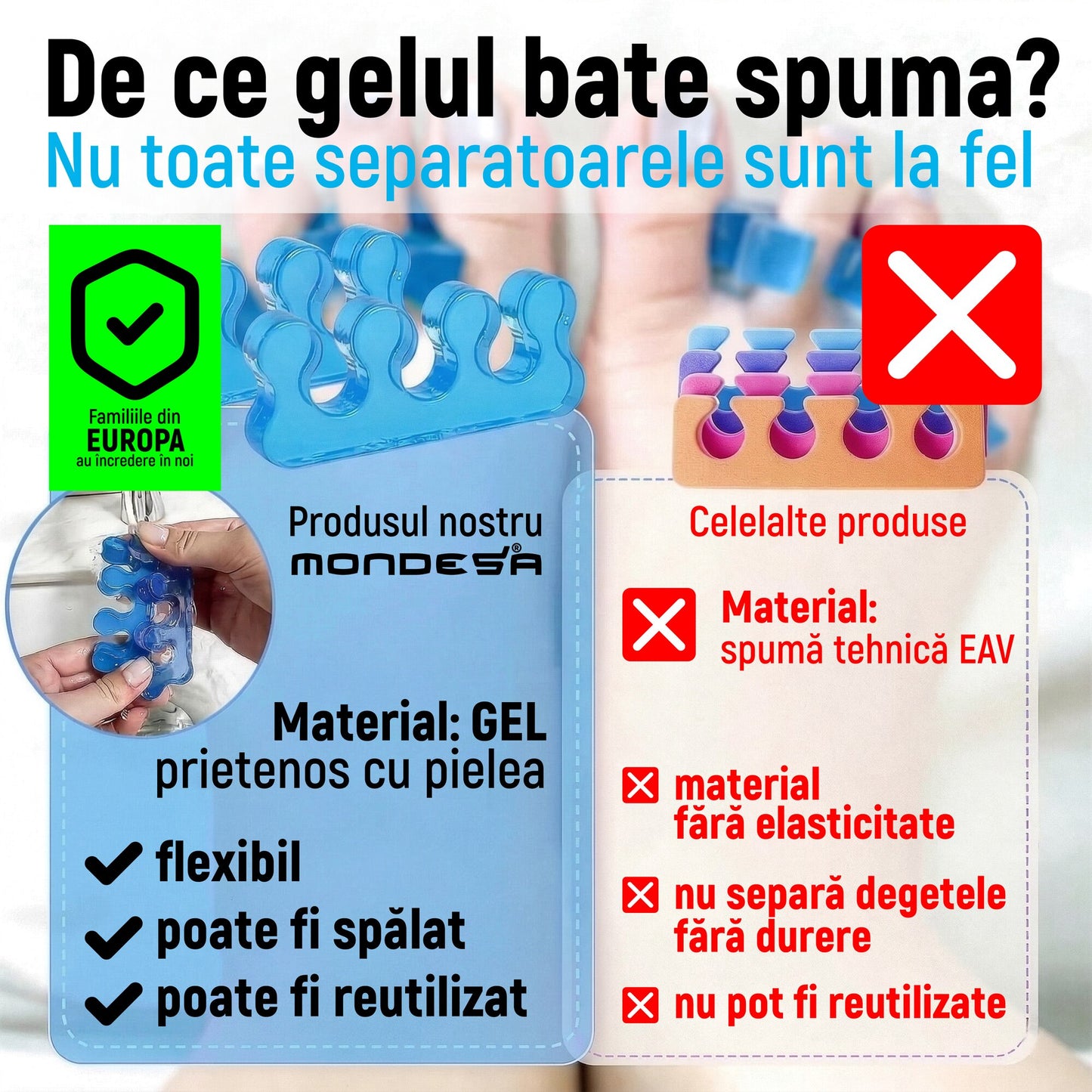 Set 4 Separatoare Corectie Pozitie Degete Picior Gel MONDESA® Corector Monturi Hallux Valgus, Protectie Mont si Talpa, Deget in Ciocan, Separator Degete Pedichiura, Albastru, Unisex, Marime Universal