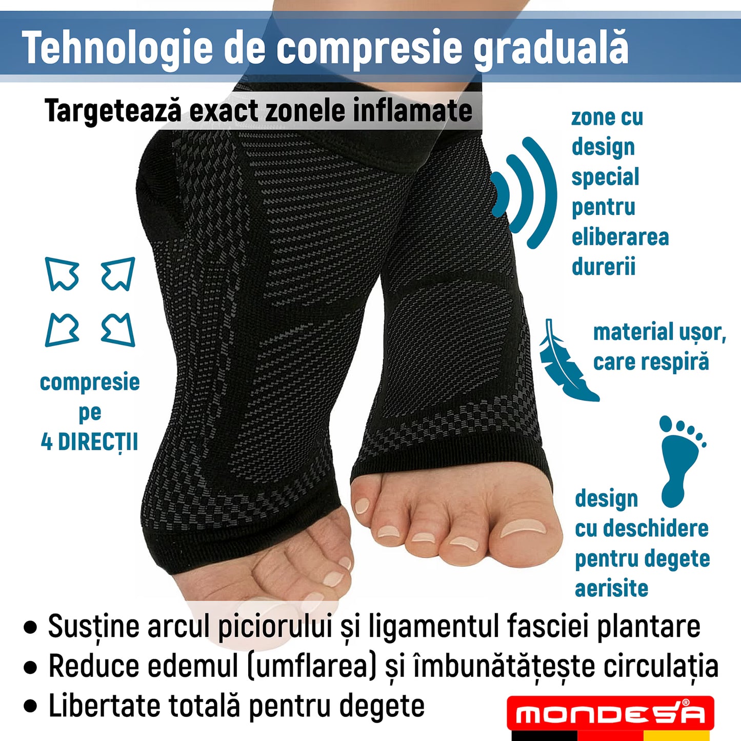 Set 2 Glezniere Compresive MONDESA®, Glezniera Elastica, Suport Glezna si Bolta Plantara, Orteza Fasceita Plantara, Sport, Recuperare Medicala, Edeme, Material Respirabil, Premium, Negru