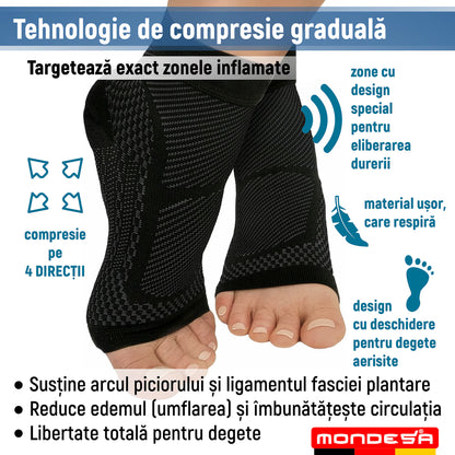Set 2 Glezniere Compresive MONDESA®, Glezniera Elastica, Suport Glezna si Bolta Plantara, Orteza Fasceita Plantara, Sport, Recuperare Medicala, Edeme, Material Respirabil, Premium, Negru