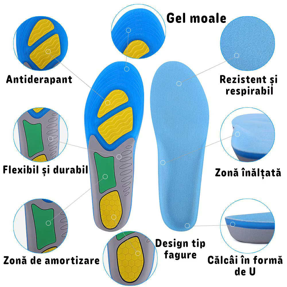 Set 2 Branturi Ortopedice MONDESA®, Suport Calcai si Talpa, Ajuta la Platfus, Pinteni si Picioare Obosite, Amortizare si Absorbtie, Confort Zilnic, Marime Ajustabila, Unisex