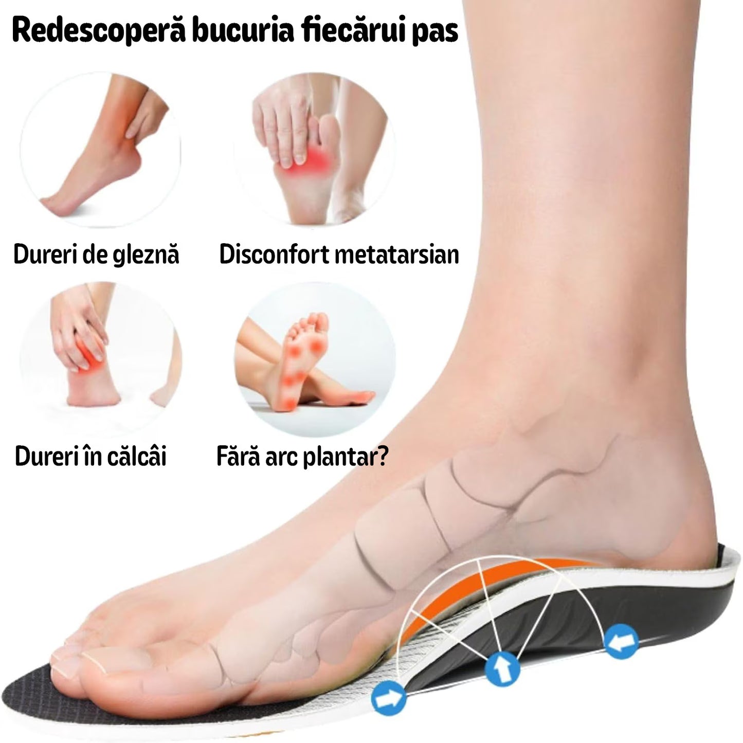 Set 2 Branturi Ortopedice MONDESA®, Suport Plantar si Calcai, Suport pentru Picioare Obosite, Platfus si Pinteni calcaneeni, Amortizare Socuri, Absorbtie transpiratie, Marime ajustabila, Unisex