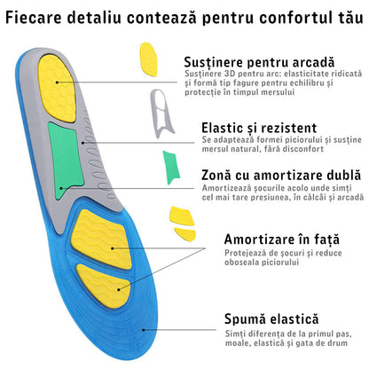 Set 2 Branturi Ortopedice MONDESA®, Suport Calcai si Talpa, Ajuta la Platfus, Pinteni si Picioare Obosite, Amortizare si Absorbtie, Confort Zilnic, Marime Ajustabila, Unisex