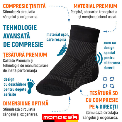 Set 2 Glezniere Compresive MONDESA®, Glezniera Elastica, Suport Glezna si Bolta Plantara, Orteza Fasceita Plantara, Sport, Recuperare Medicala, Edeme, Material Respirabil, Premium, Negru